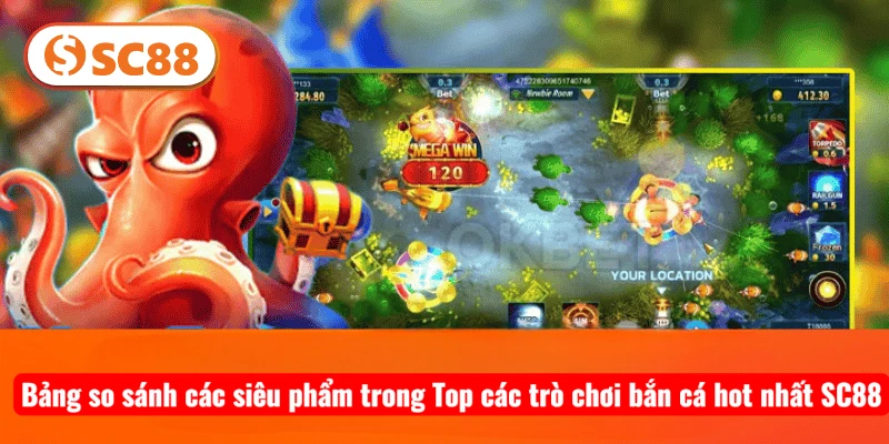 Bảng so sánh các siêu phẩm trong Top các trò chơi bắn cá hot nhất SC88